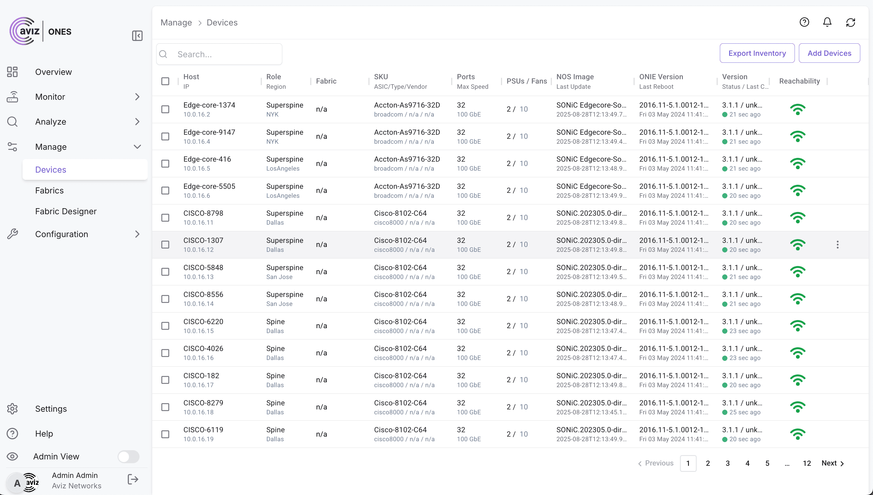 Multi-Vendor Orchestration