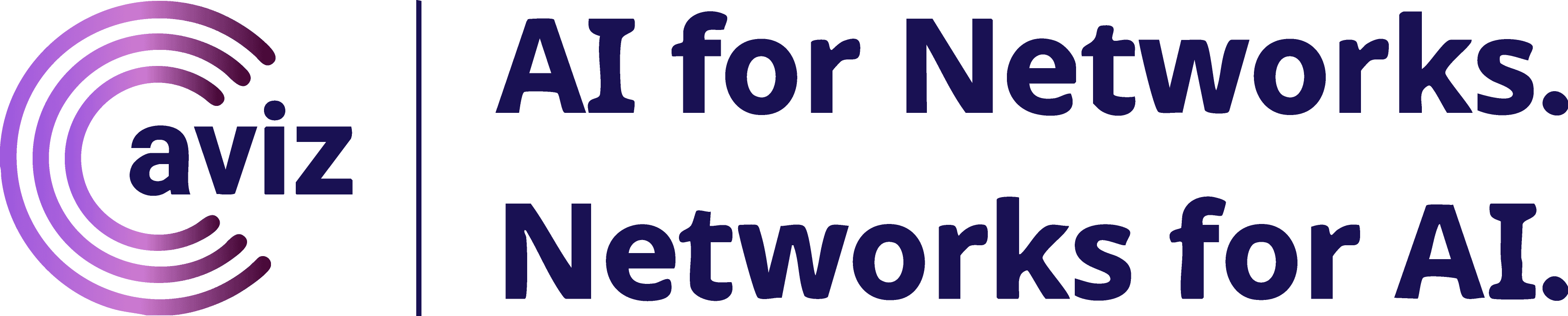 Aviz Networks