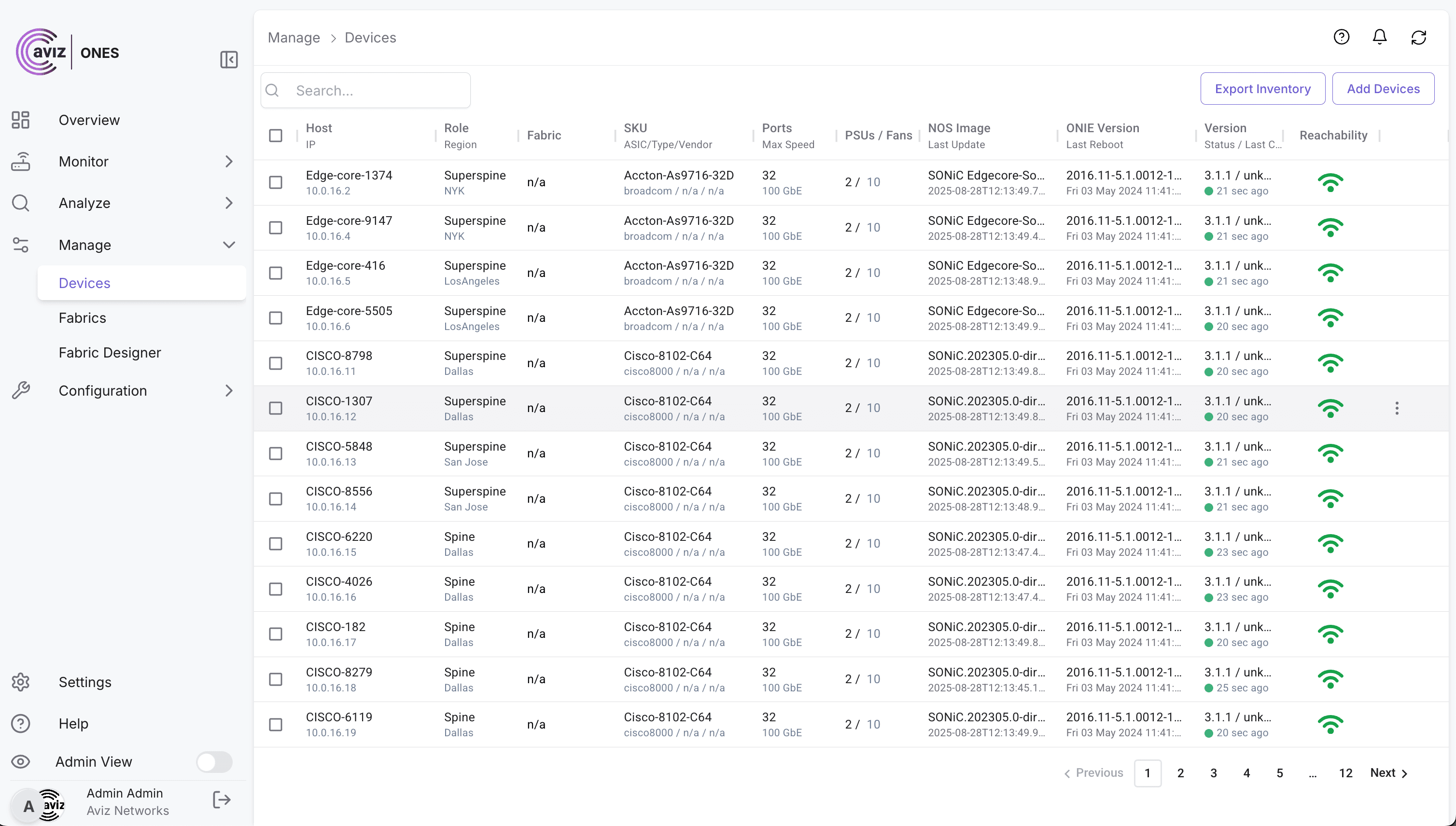Multi-Vendor Orchestration