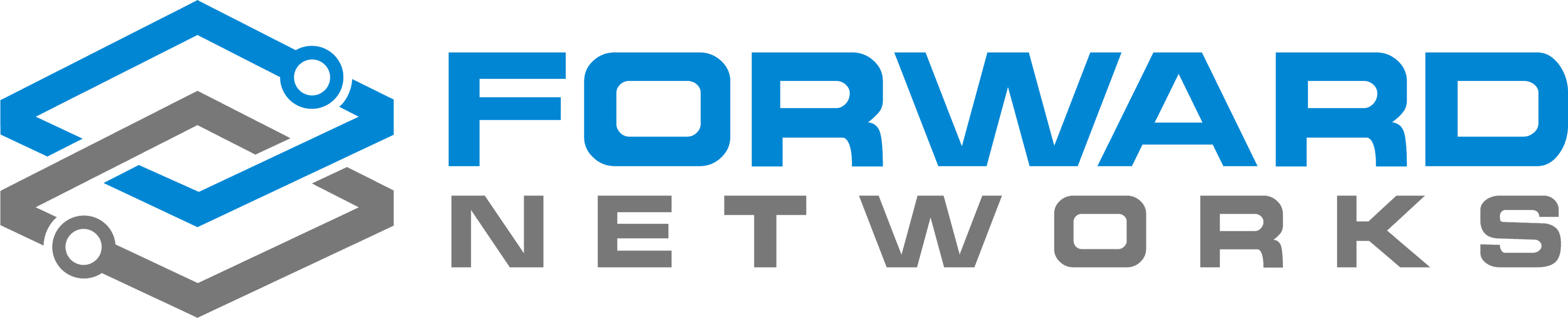 Forward Networks