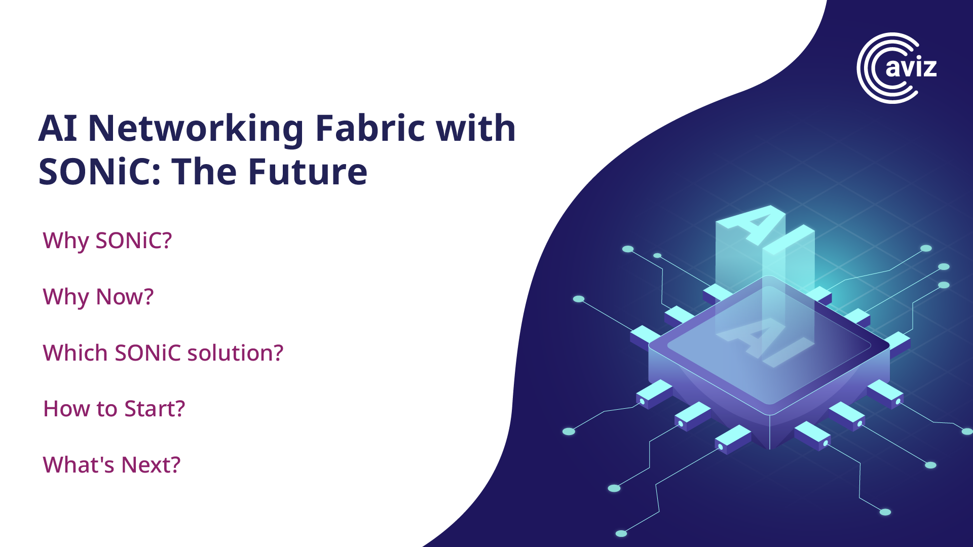 AI Networking Fabric with SONiC: The Future