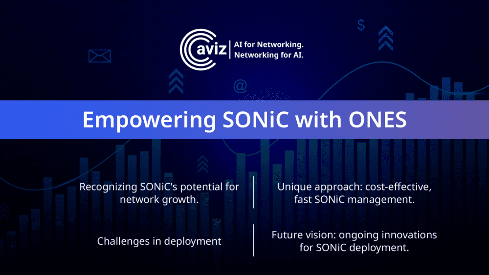 My Unique Learnings with Aviz Networks: Developing ONES Stack to Empower SONiC Adaptation & Supportability